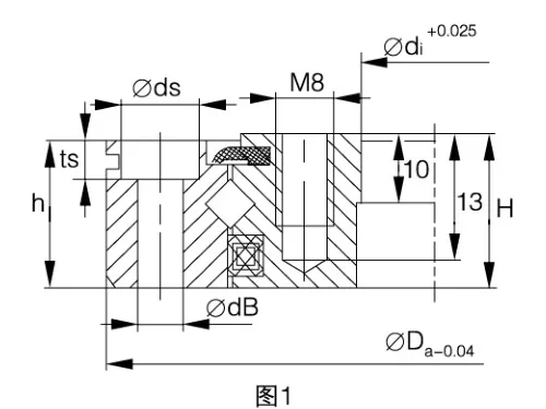 交叉滾子回轉支承(XRU系列)無(wú)齒型解結構圖