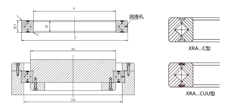 XRA-C系列交叉滾子軸承結構圖