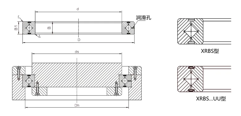 XRBS系列交叉滾子軸承結構圖